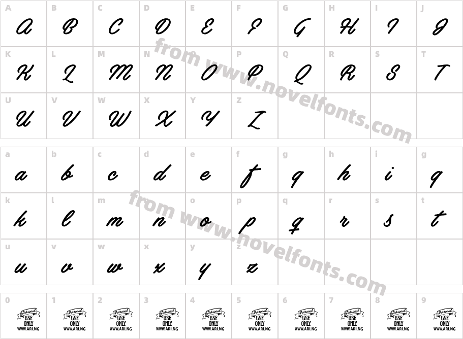 Artely Inks PERSONAL USECharacter Map