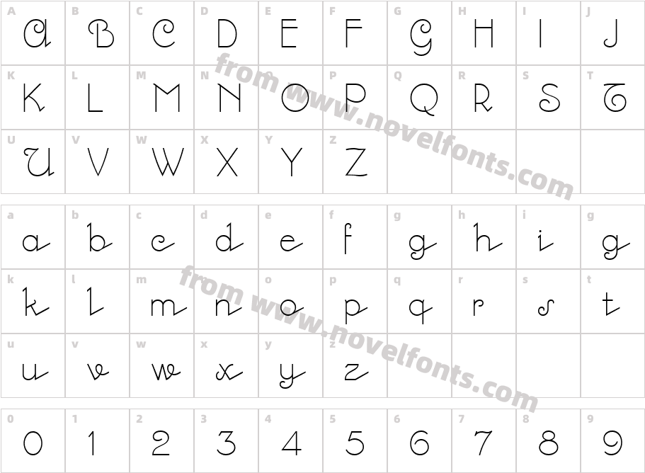 ArtemisiaNFCharacter Map