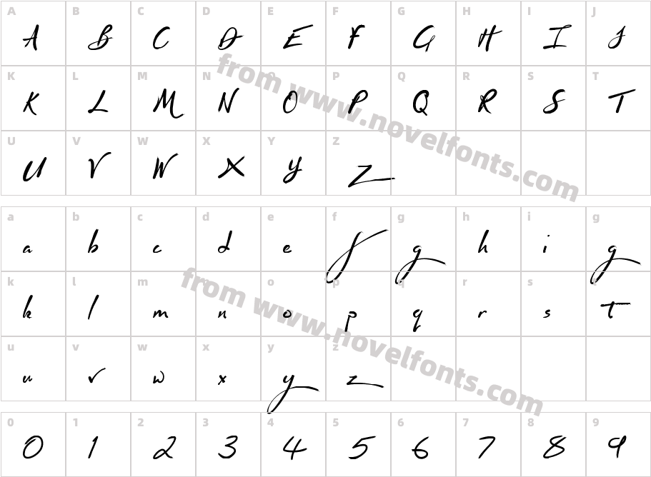 ArtfulBeautyCharacter Map