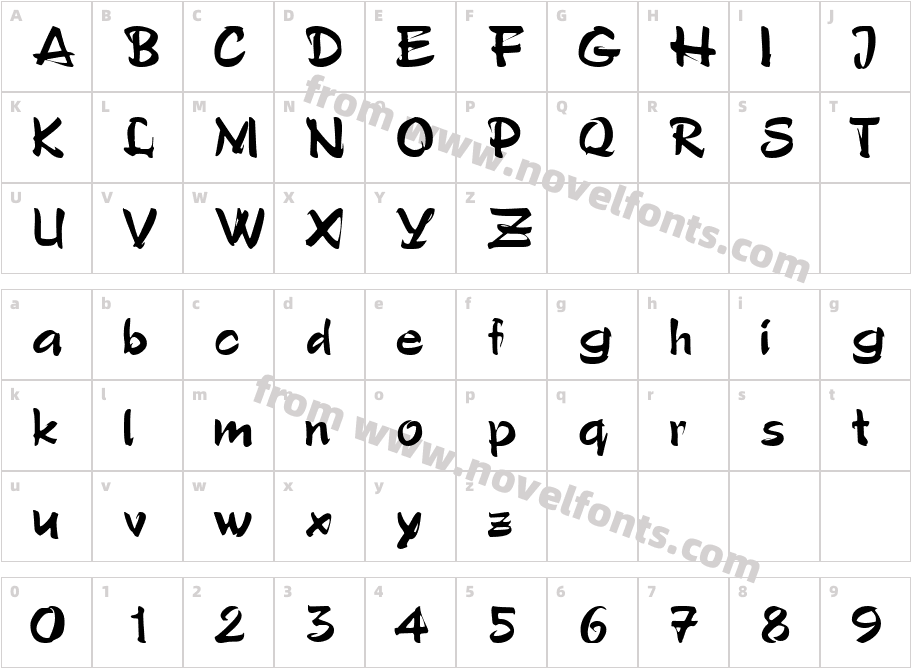 ArtificeSSKCharacter Map