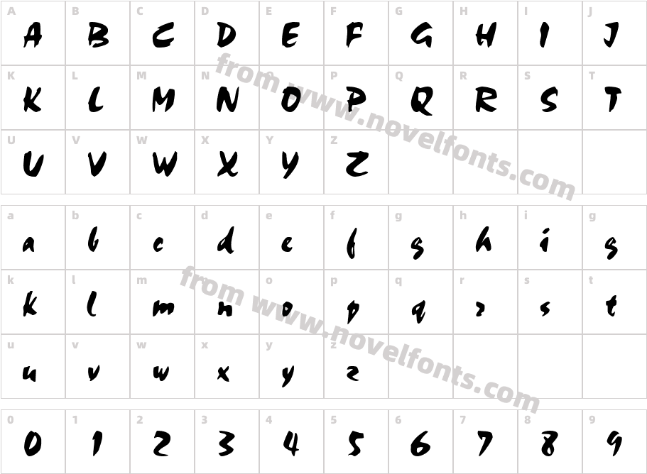 ArtisteSSKCharacter Map