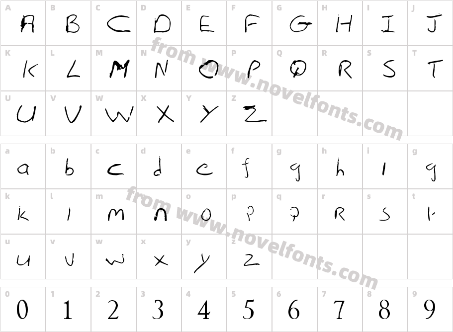 ArtoohCharacter Map