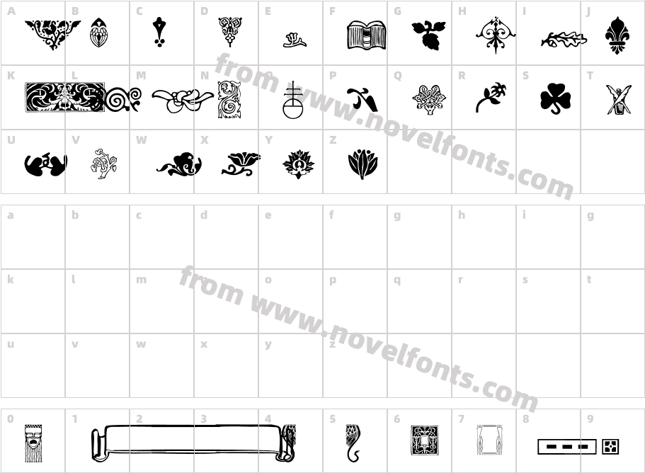 ArtsandCrafts-OrnamentsTwoCharacter Map