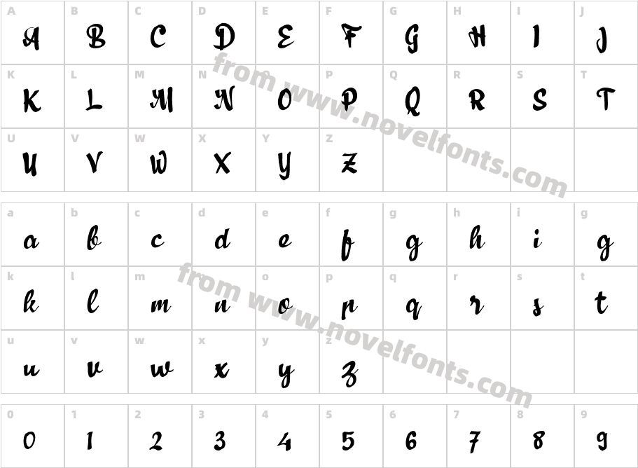 Arus BalikCharacter Map