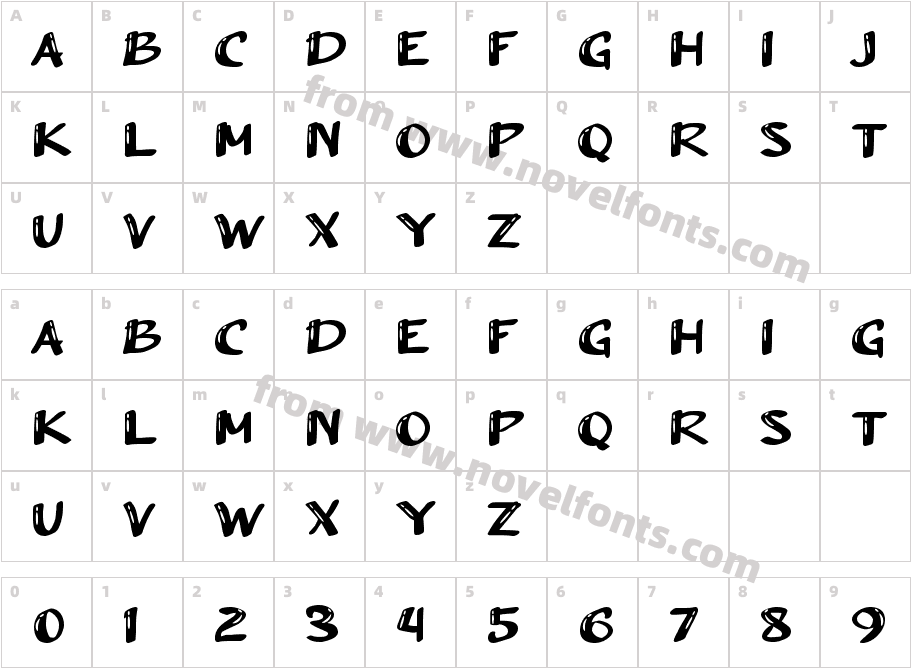 Arush ShinyCharacter Map