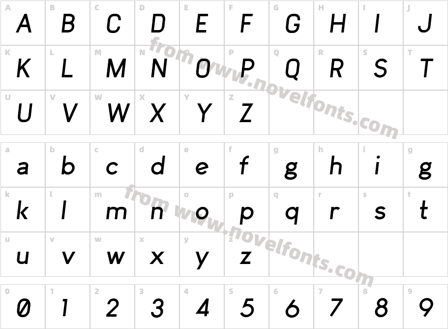 Arvin Bold ItalicCharacter Map