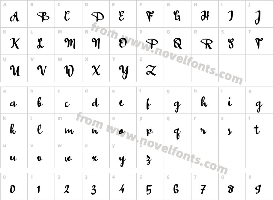 Asalkan_Character Map