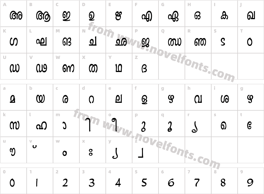 Ashique ML Minnu SemiboldCharacter Map