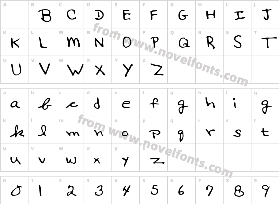 AshtonsHand-PlainCharacter Map