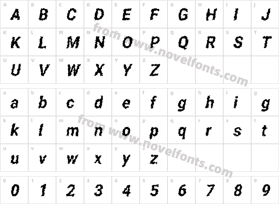 Asimov Aggro Condensed ItalicCharacter Map