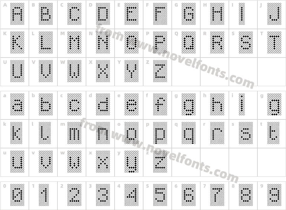 AstalametCharacter Map