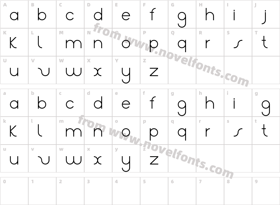 AsterCharacter Map