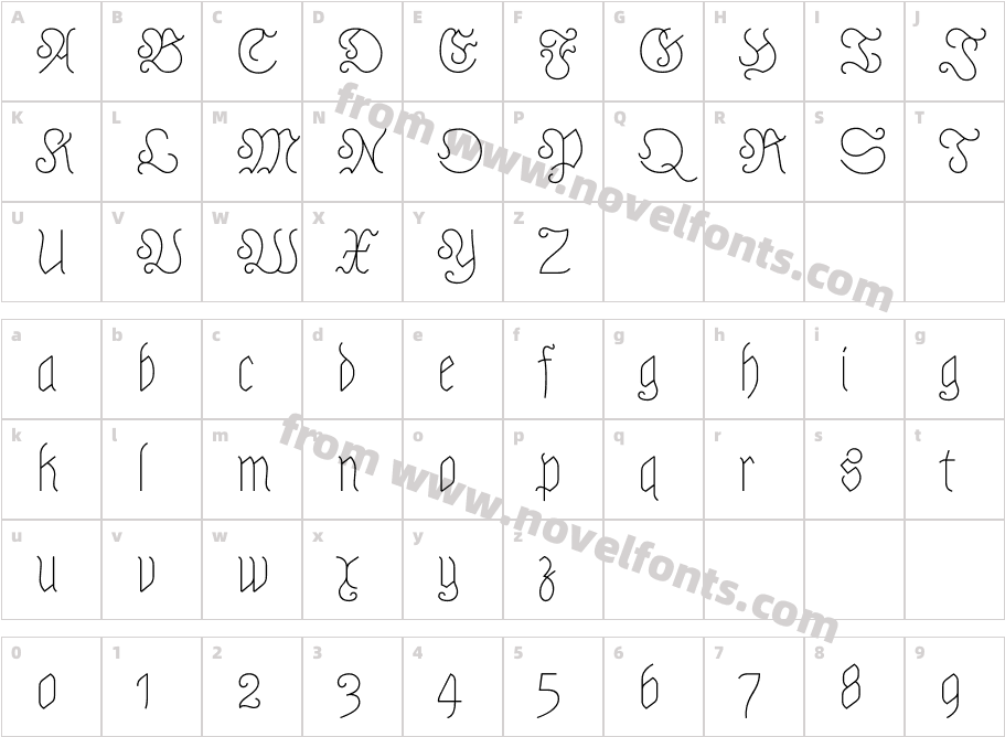 Astloch RegularCharacter Map