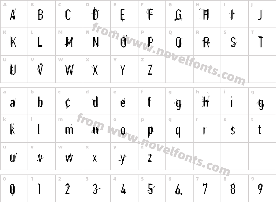 AstonishedCharacter Map