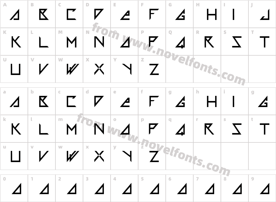 AstraCharacter Map