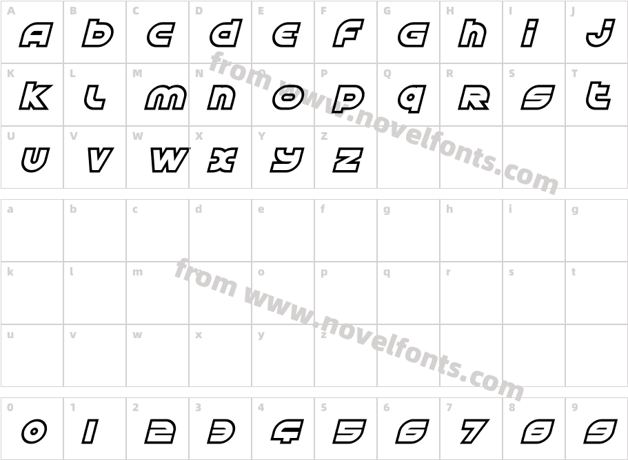 Astral DelightCharacter Map