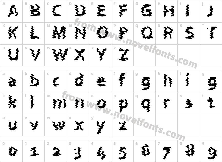 Astral WaveCharacter Map