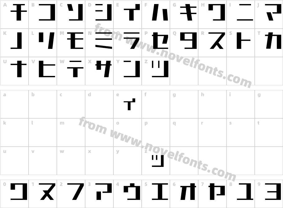 Astro-LightCharacter Map