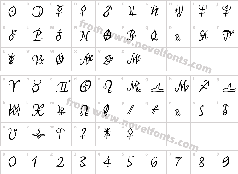 AstroScript BoldCharacter Map