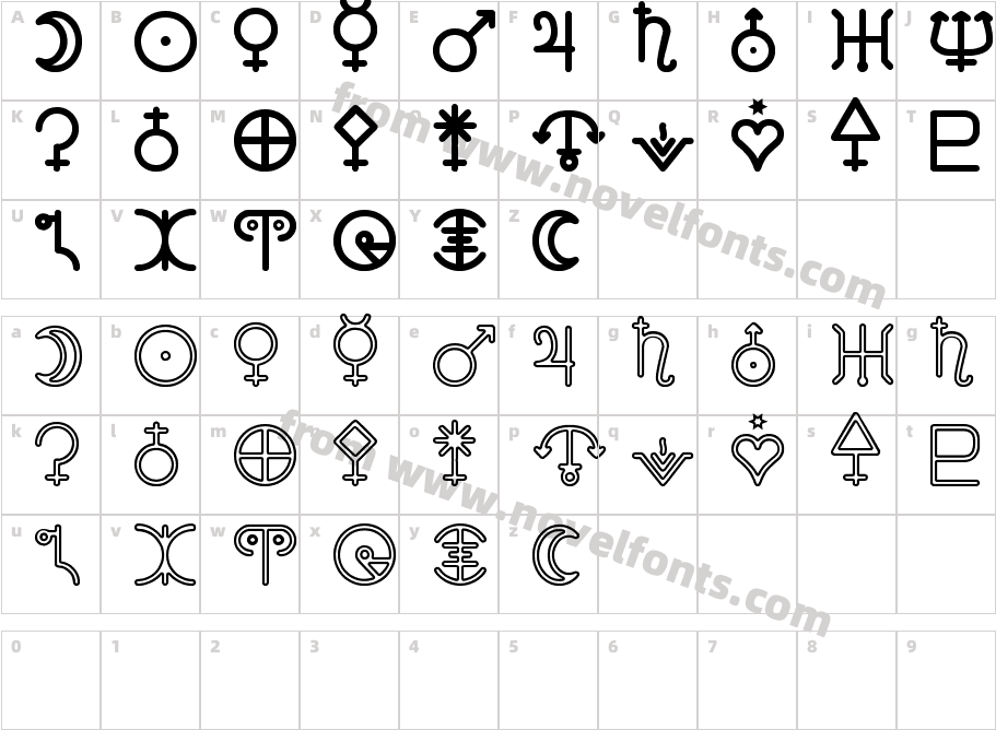 Astronomic Signs StCharacter Map