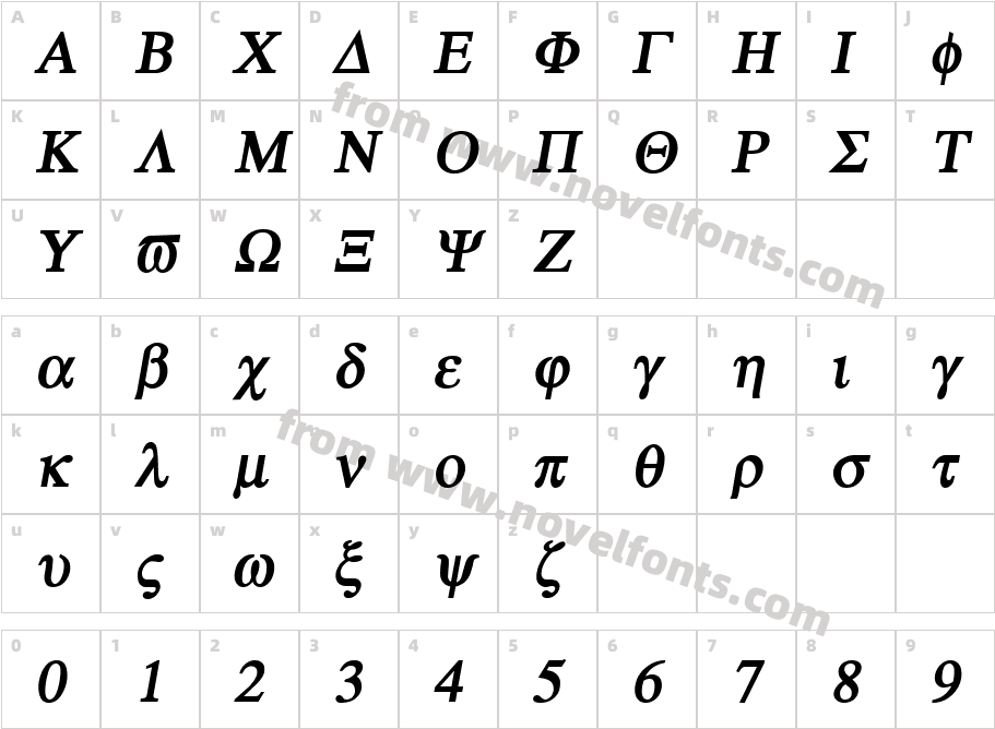 Atene-BoldItalicCharacter Map