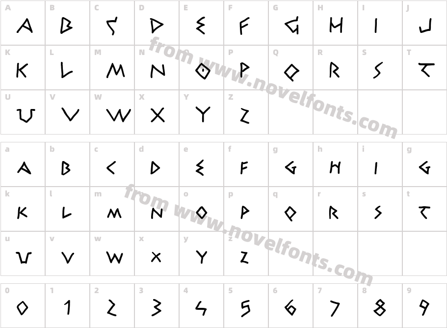 Athena HandwrittenCharacter Map