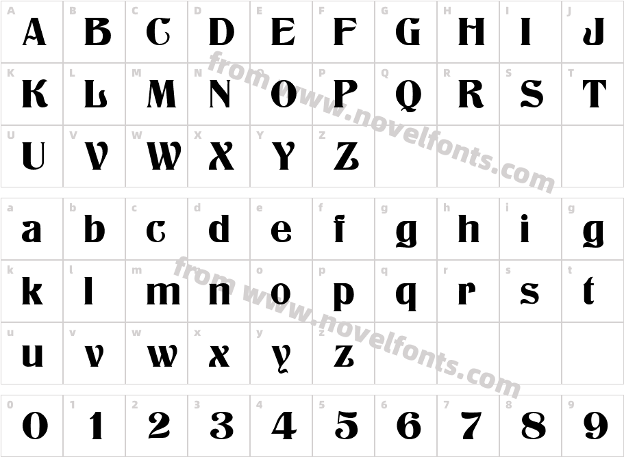 Athenian NormalCharacter Map