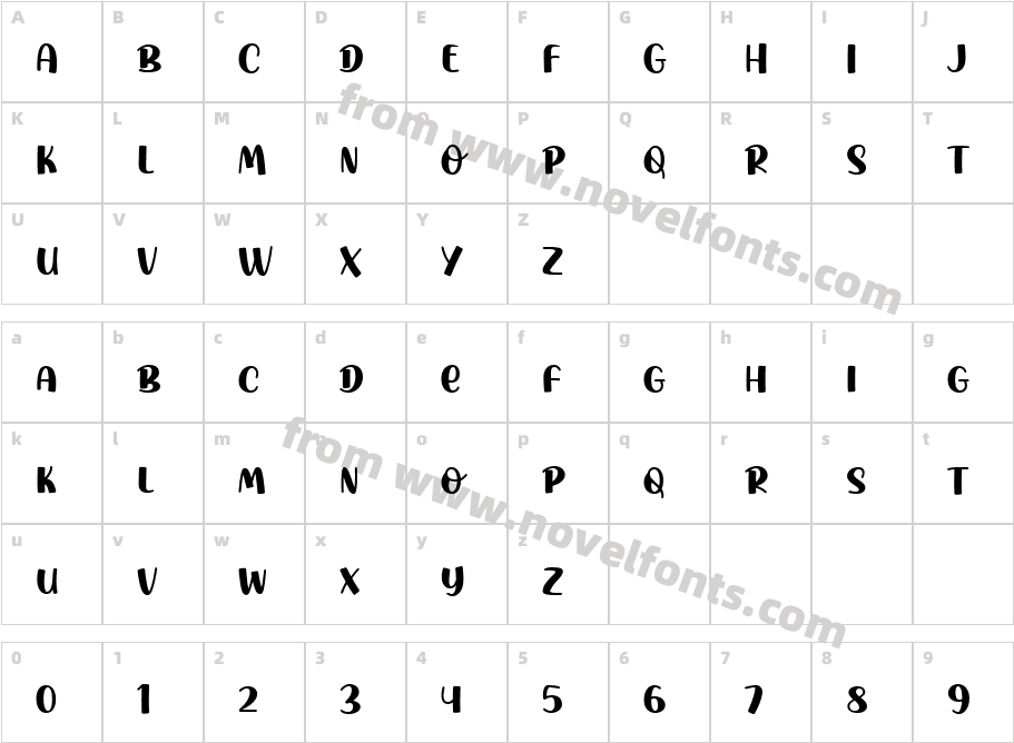 Athera CharloteCharacter Map