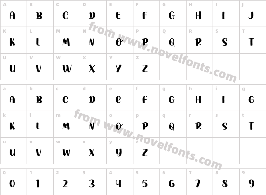 AtheraCharloteCharacter Map