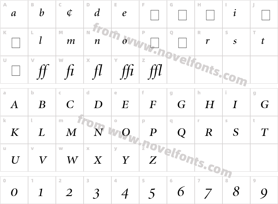 Atlantix Pro Display SSi Display ItalicCharacter Map