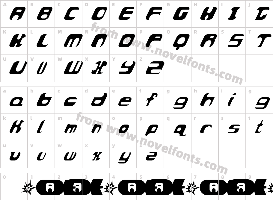 AtomBomb SpeedsterCharacter Map