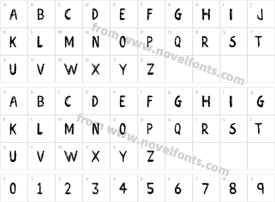 Atomic NumberCharacter Map