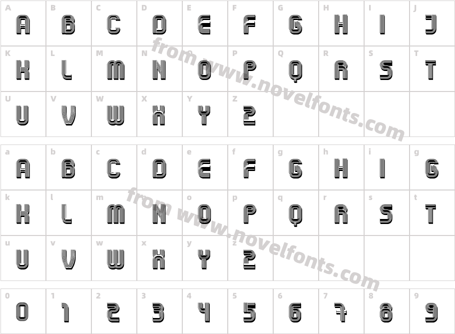 Atomic Number RegularCharacter Map