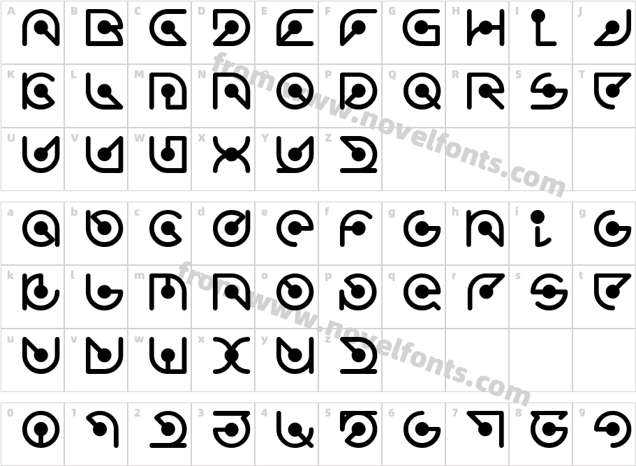 AtomicCharacter Map