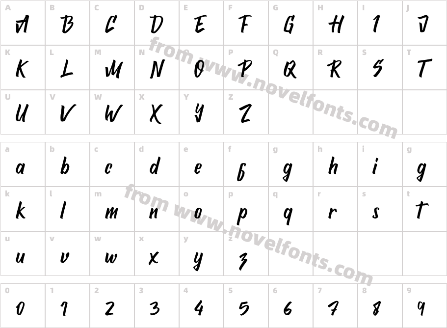 AttemptyonRegularCharacter Map