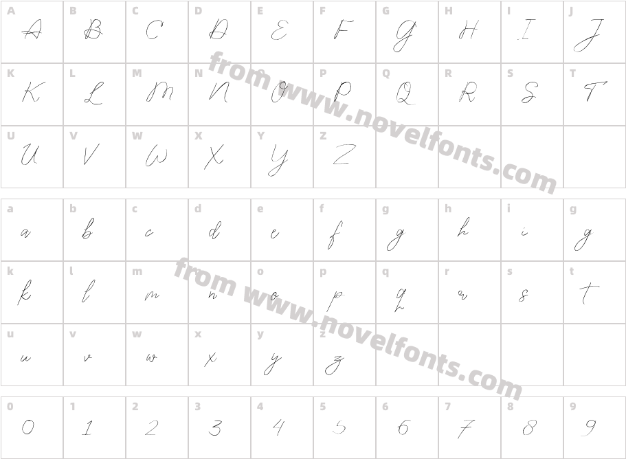 AttourneyCharacter Map