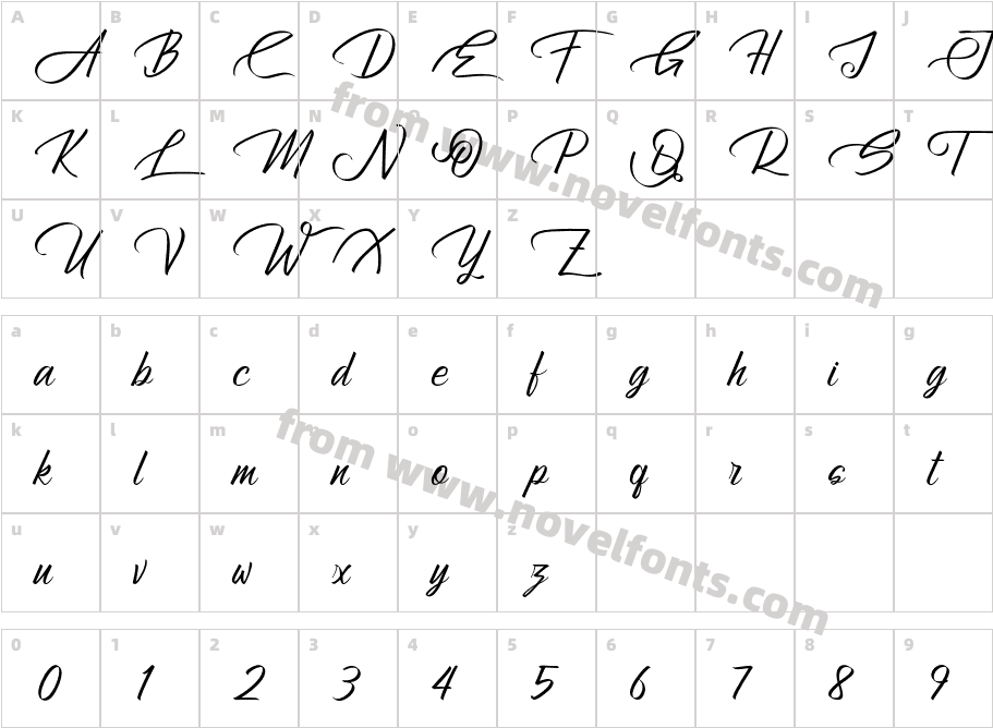 Atziluth-ScriptCharacter Map