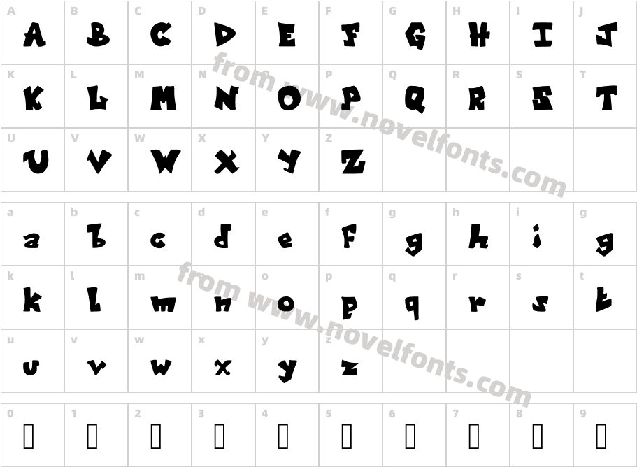 Augmented Funk RegularCharacter Map