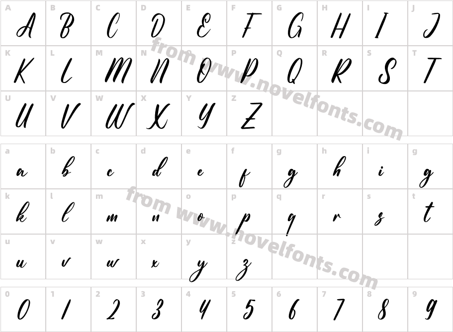 AullettaCharacter Map