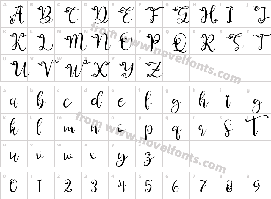 Aullia BeautyCharacter Map