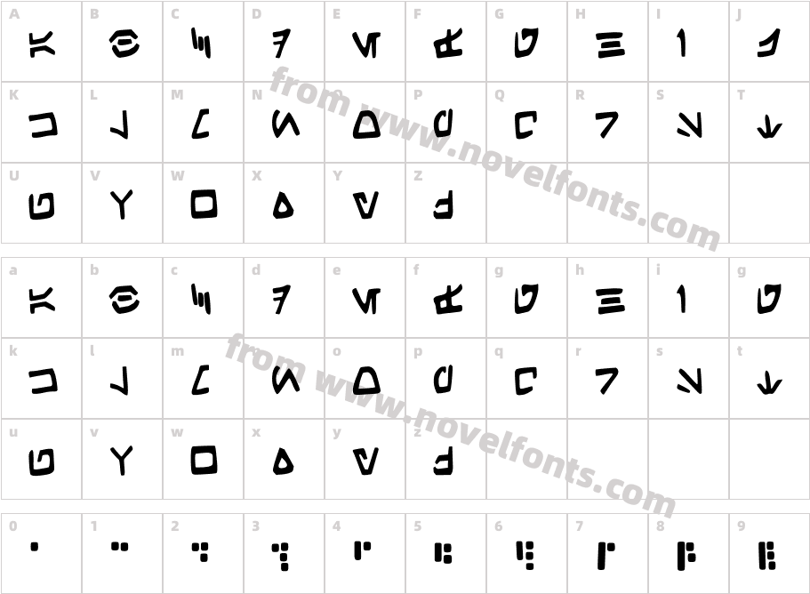 Aurek-Besh HandCharacter Map