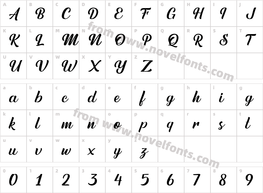 Austein ScriptCharacter Map