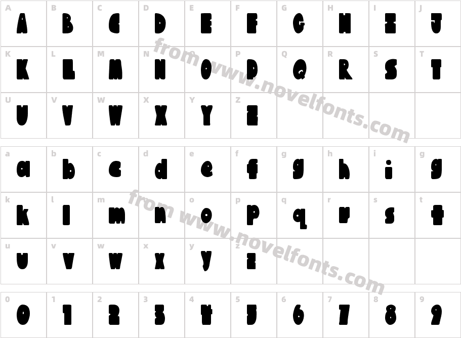 Austie Bost Chunkilicious BounceCharacter Map