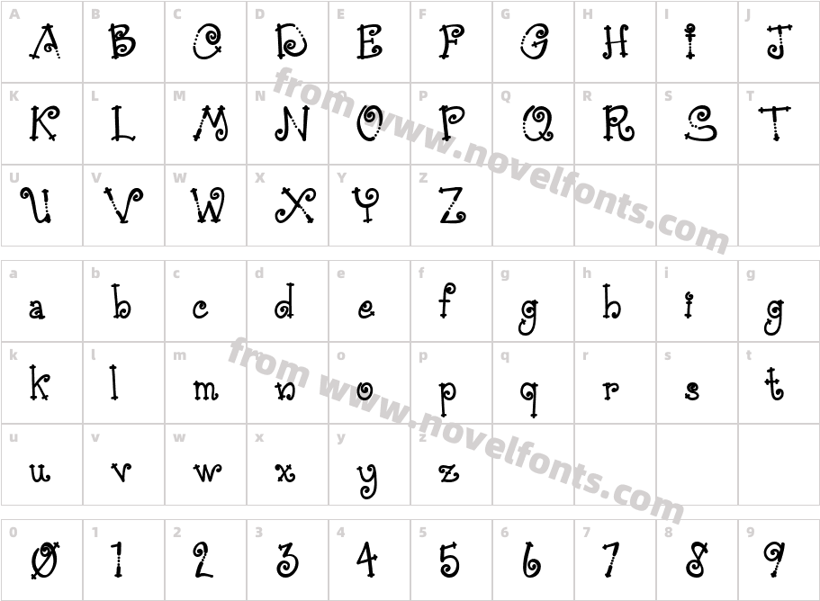 Austie Bost Simple SimonCharacter Map