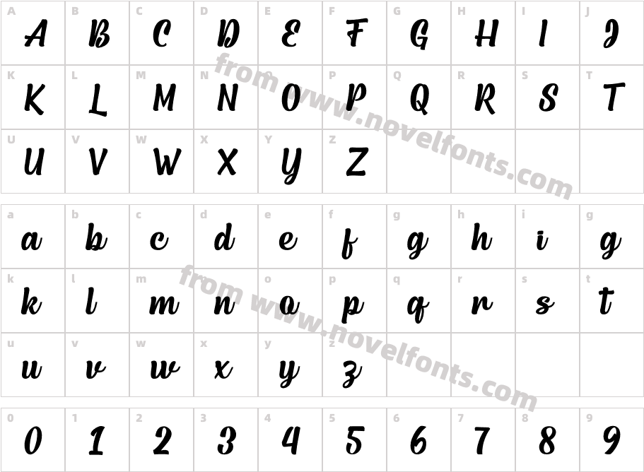 AutenticaRegularCharacter Map