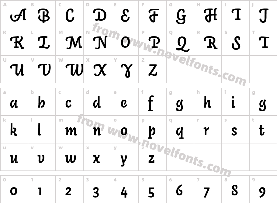 Auto3-BoldItalicCharacter Map