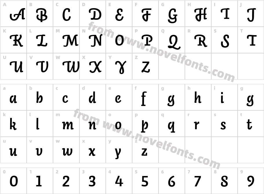 Auto3-BoldItalicLFCharacter Map