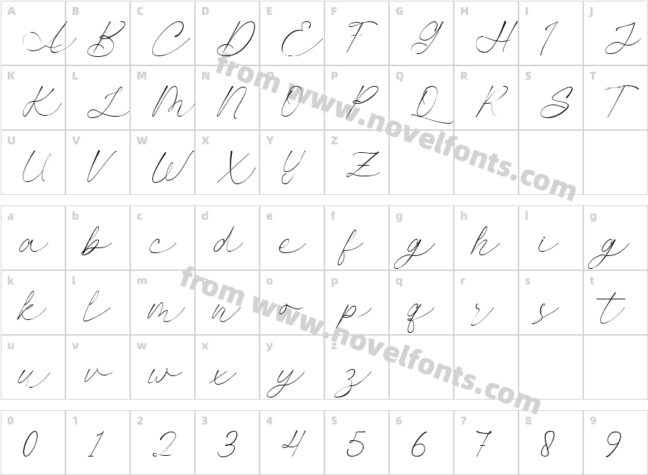 AutographCharacter Map