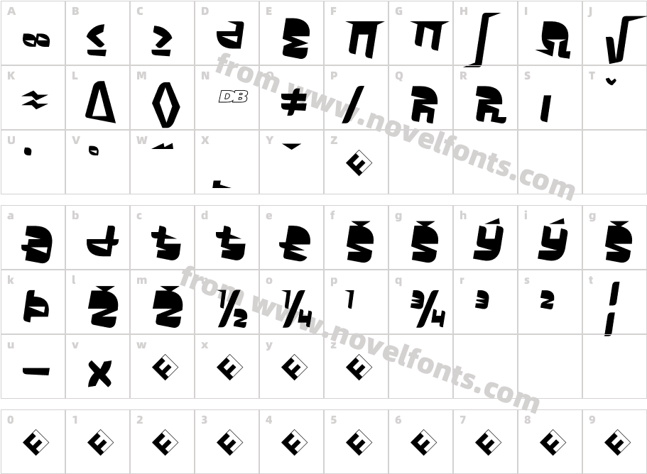 AutomaticRegularExpertCharacter Map