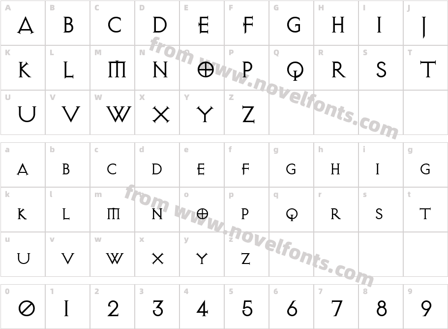 AvalonQuestRegularSWFTECharacter Map